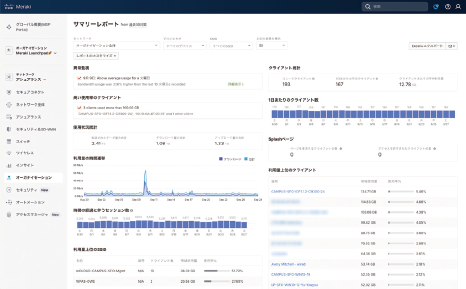 T}[|[gł́Albg[N̗p܂܂Ȋpxc\B