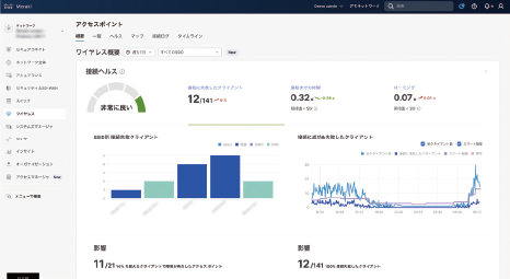 uX}[g臒lvɊÂڑُ팟mȂǁAAI^MLpuCXwXv@\VɓڂĂB