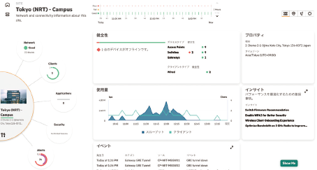 HPE Networking Central ł́A_iwZjƂ̌S̊mFƂprɂΉB