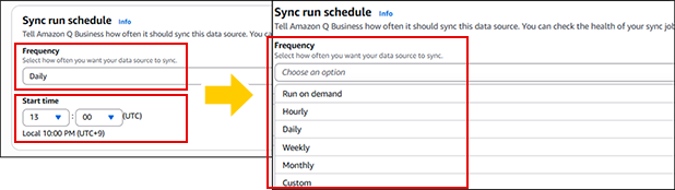 uSync run schedulev̍